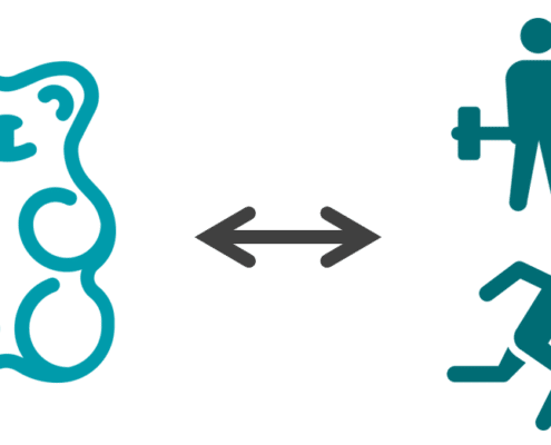 Links Gummibärchen, rechts sportreibende Personen. Dazwischen ein Pfeil, welcher auf einen möglichen Zusammenhang hinweist. optimumtraining.at